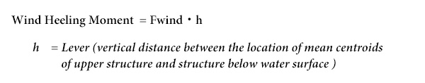 Calculating formula