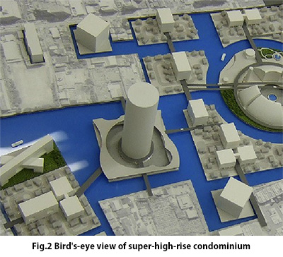 Bird's-eye view of super-high-rise condominium